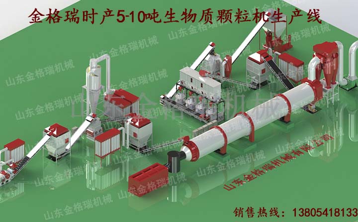 5-10噸生物質(zhì)顆粒機生產(chǎn)線展示 5-10噸生物質(zhì)顆粒機生產(chǎn)線展示