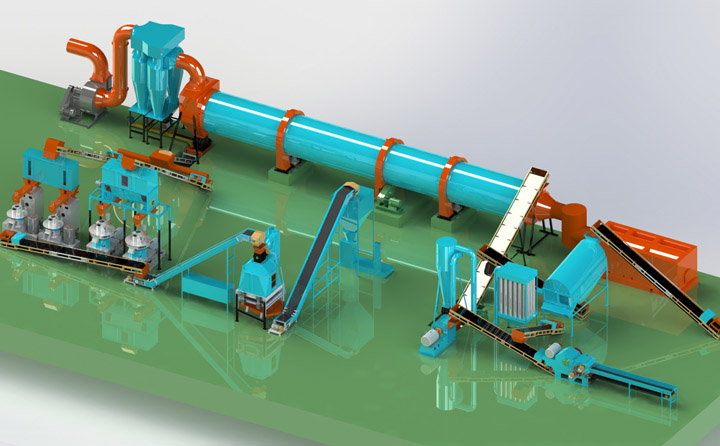 有機肥生產線 有機肥生產線