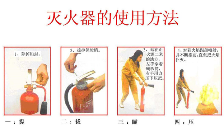 滅火器的使用方法.jpg 滅火器的使用方法.jpg